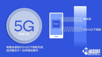 2.4G無(wú)線技術(shù)治理 筑牢網(wǎng)絡(luò)與信息安全軟件開發(fā)的生命線