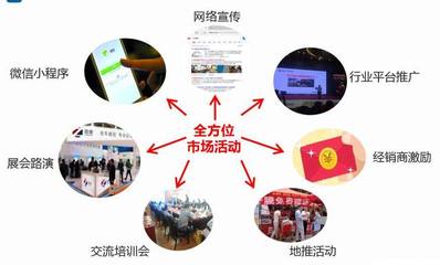 中凌2018城市運營商合作招商方案——激活城市潛能，共創未來價值